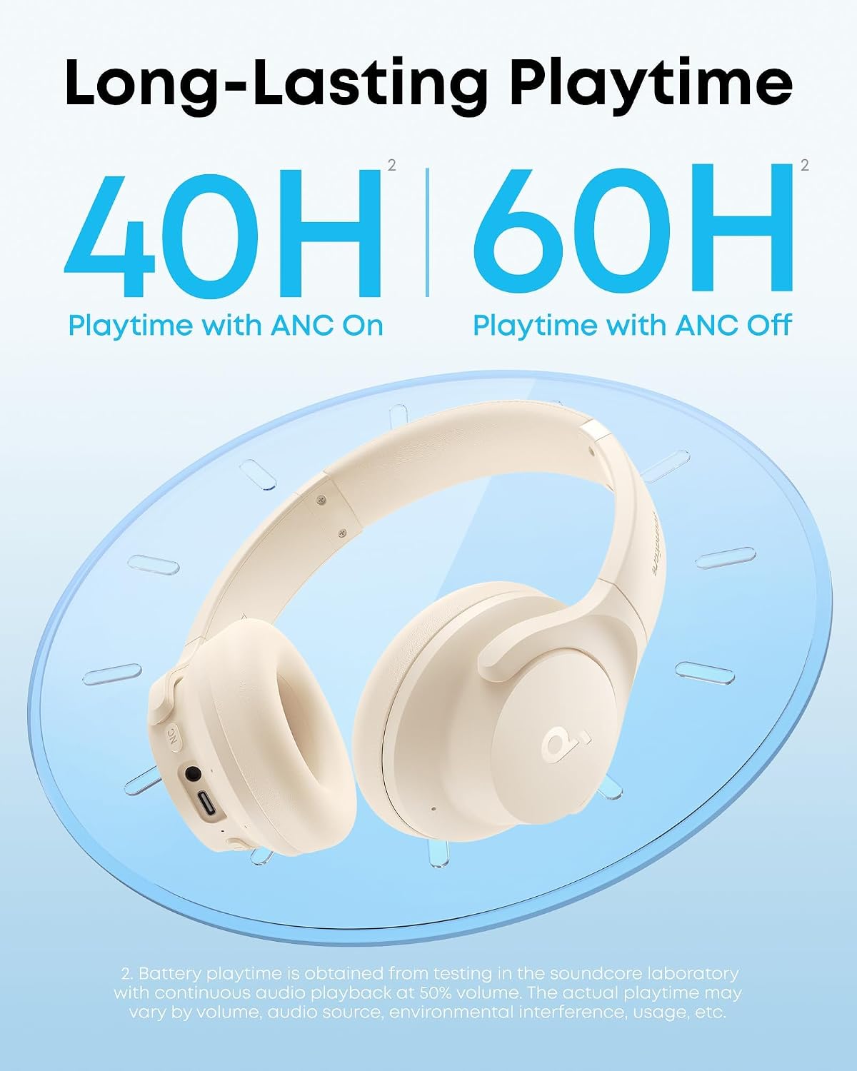 Audifonos Bluetooth Anker Soundcore Q20i ANC Hibrido