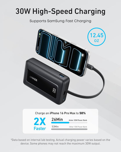 Powerbank Anker Zolo 20.000 30W