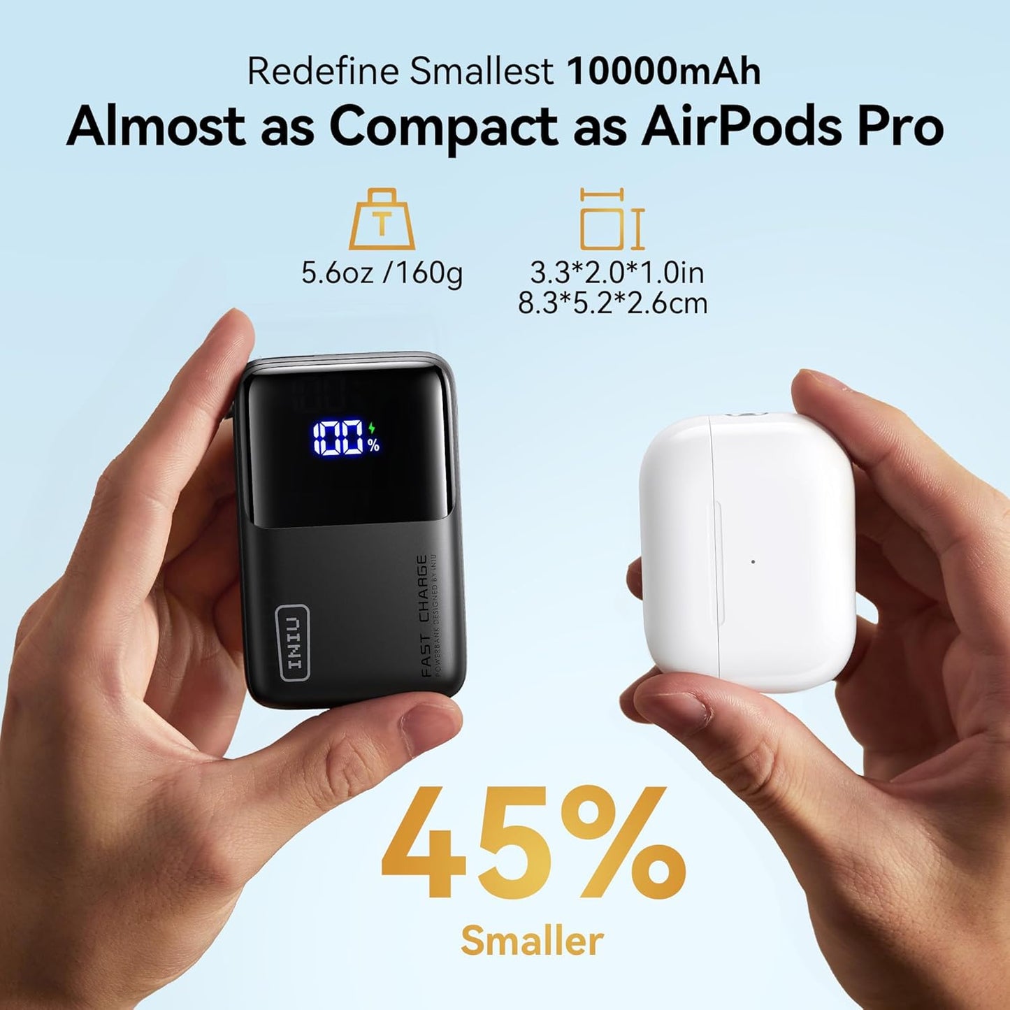 Powerbank Iniu P50-E1 10.000 45W