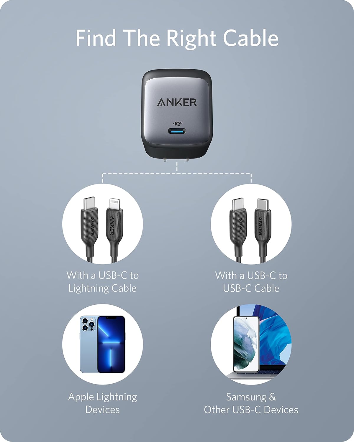 Anker Nano Ii 65w Cargador Usb-c Compacto De Alta Velocidad