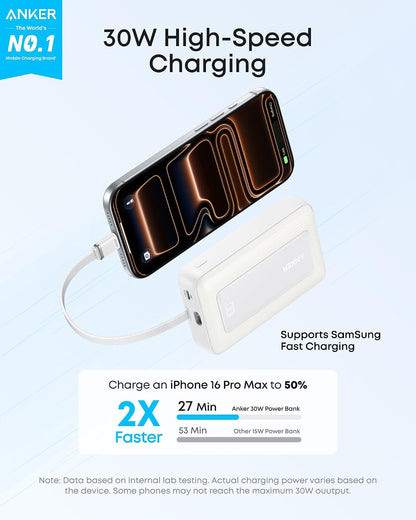 Powerbank Anker Zolo 10.000 30W