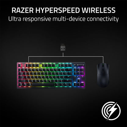 Mouse Gamer Razer Viper V3 Hyperspeed Black Edition