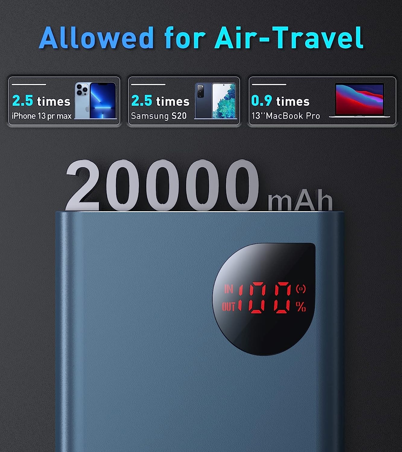 Powerbank Baseus Adaman 20.000 65W