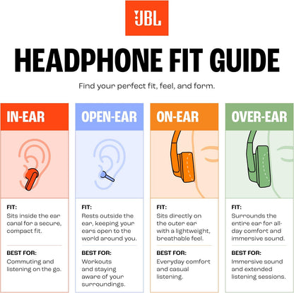Audifonos Bluetooth In-ear JBL Endurance Peak 4 12+36h