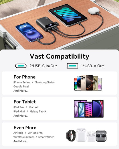 Powerbank Iniu P51-E2 20000 22.5w