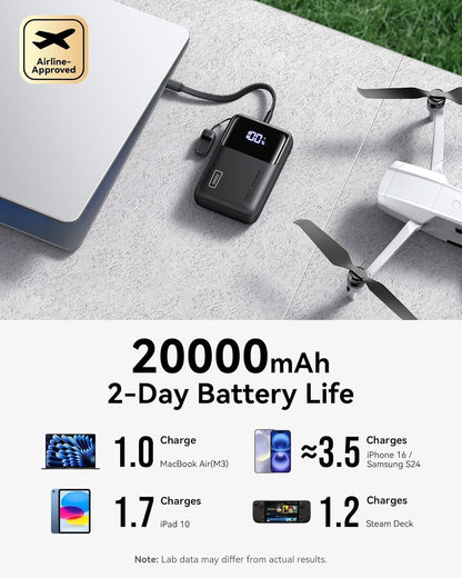 Powerbank Iniu P62-E1 20.000 65W