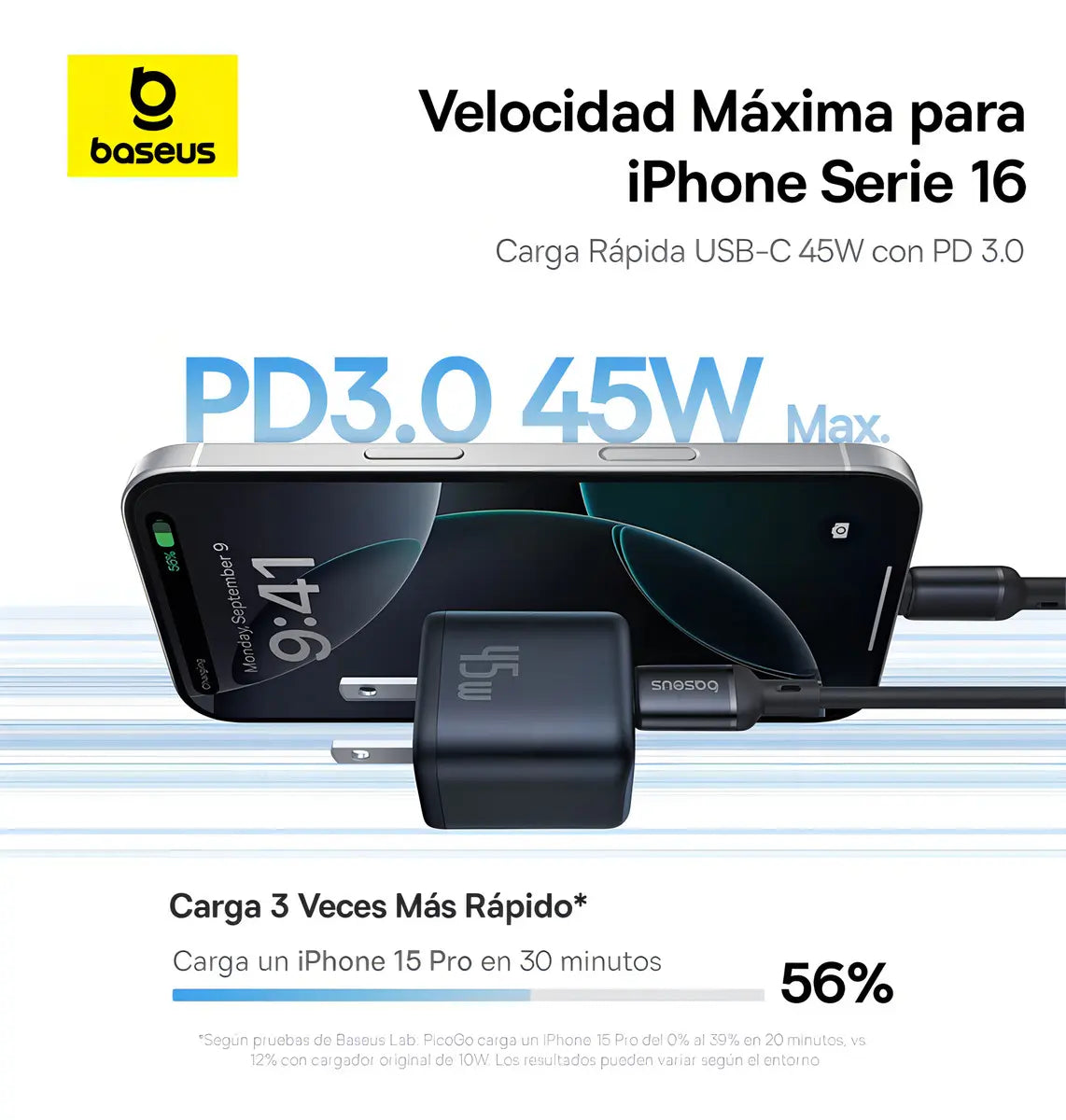 Cargador Tipo C 45w Baseus PicoGo