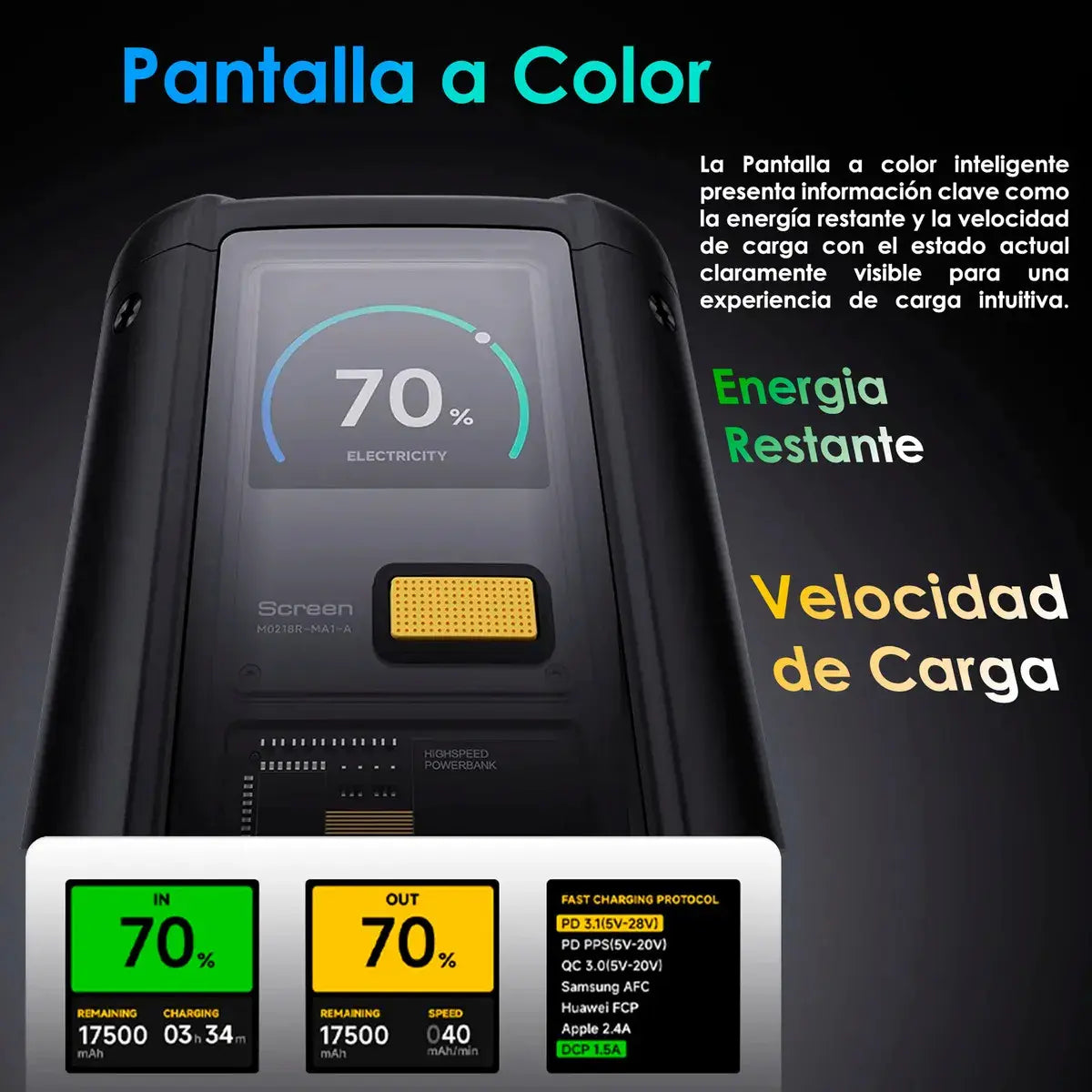 Powerbank Xiaomi Hypercharge 25000mah 212w Black Edition