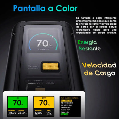 Powerbank Xiaomi Hypercharge 25000mah 212w Black Edition