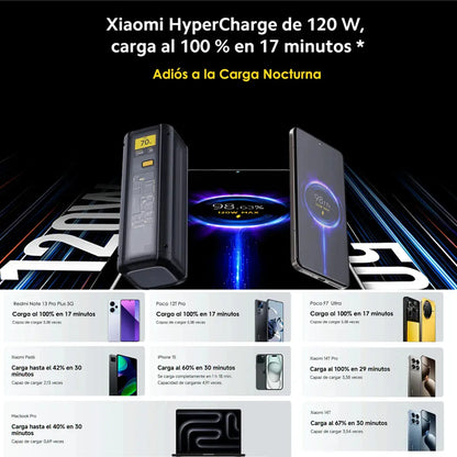 Powerbank Xiaomi Hypercharge 25000mah 212w Black Edition