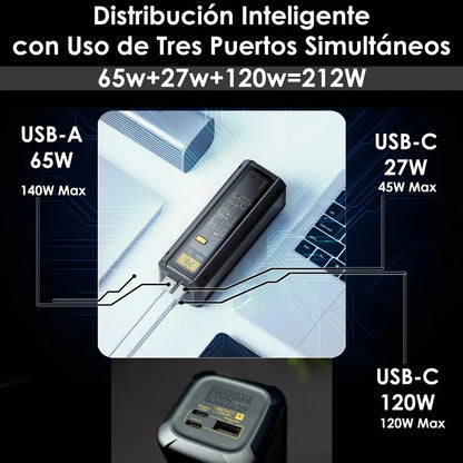 Powerbank Xiaomi Hypercharge 25000mah 212w Black Edition