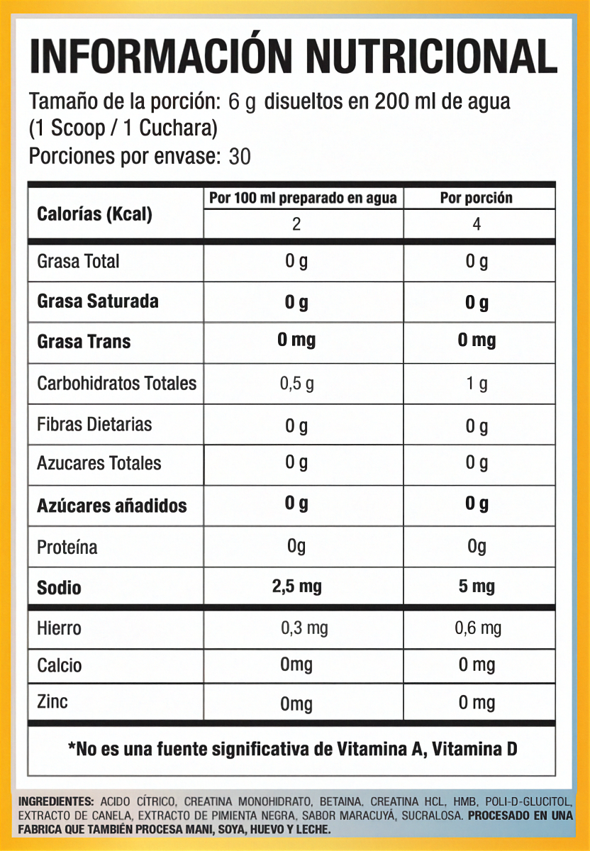 Creatina 180Grs 30 Servicios CR2 Macroblends