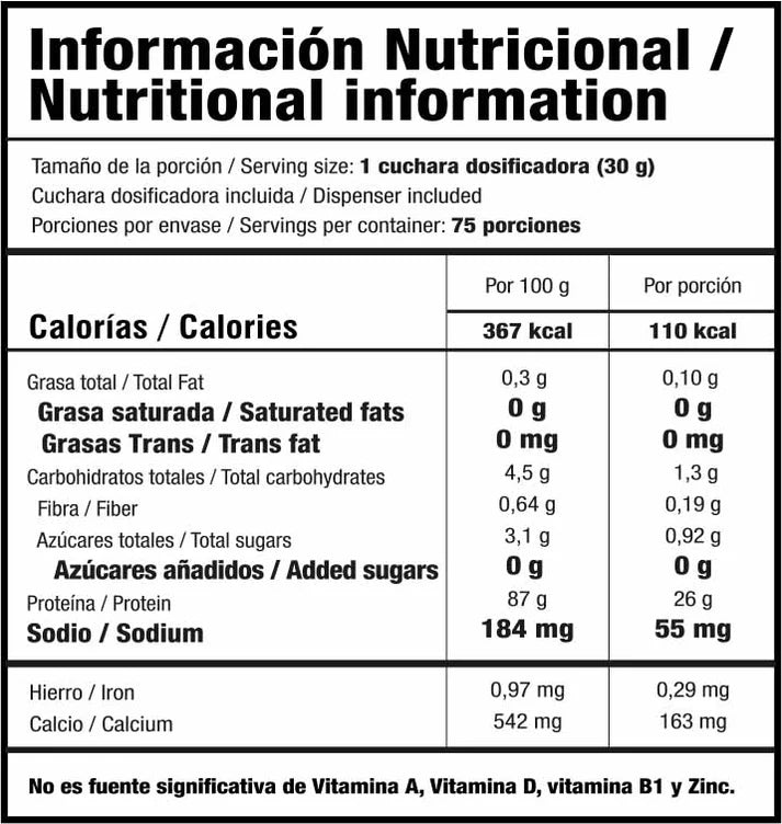 Whey Pure Smart Nutrition Proteina 5 lb
